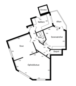 Visual presentation of the listing