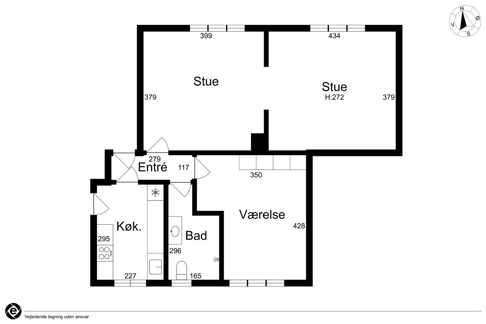 Visual presentation of the listing