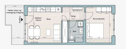 Visual presentation of the listing