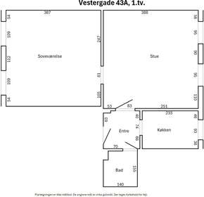 Visual presentation of the listing