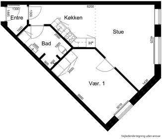 Visual presentation of the listing