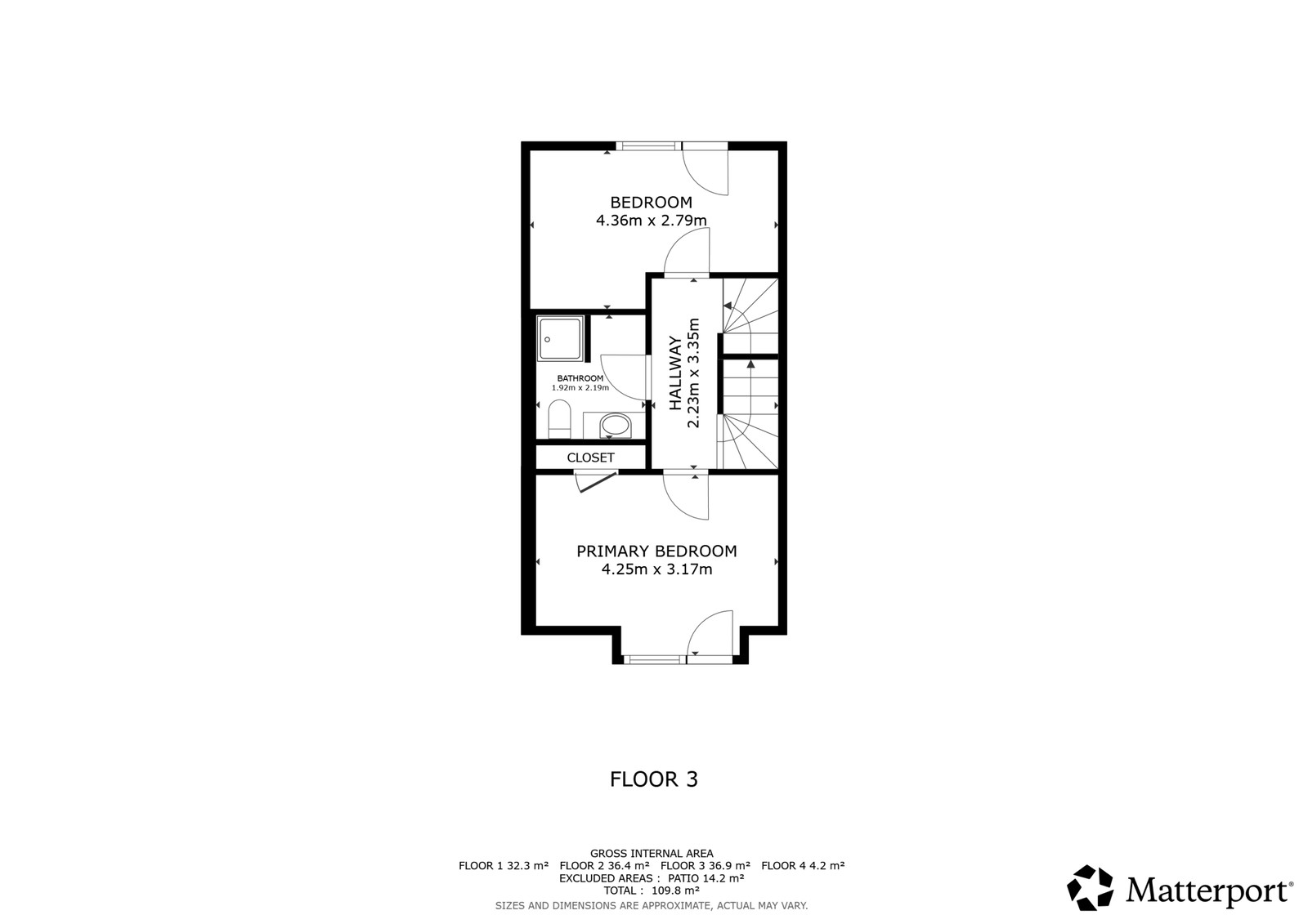 Visual presentation of the listing