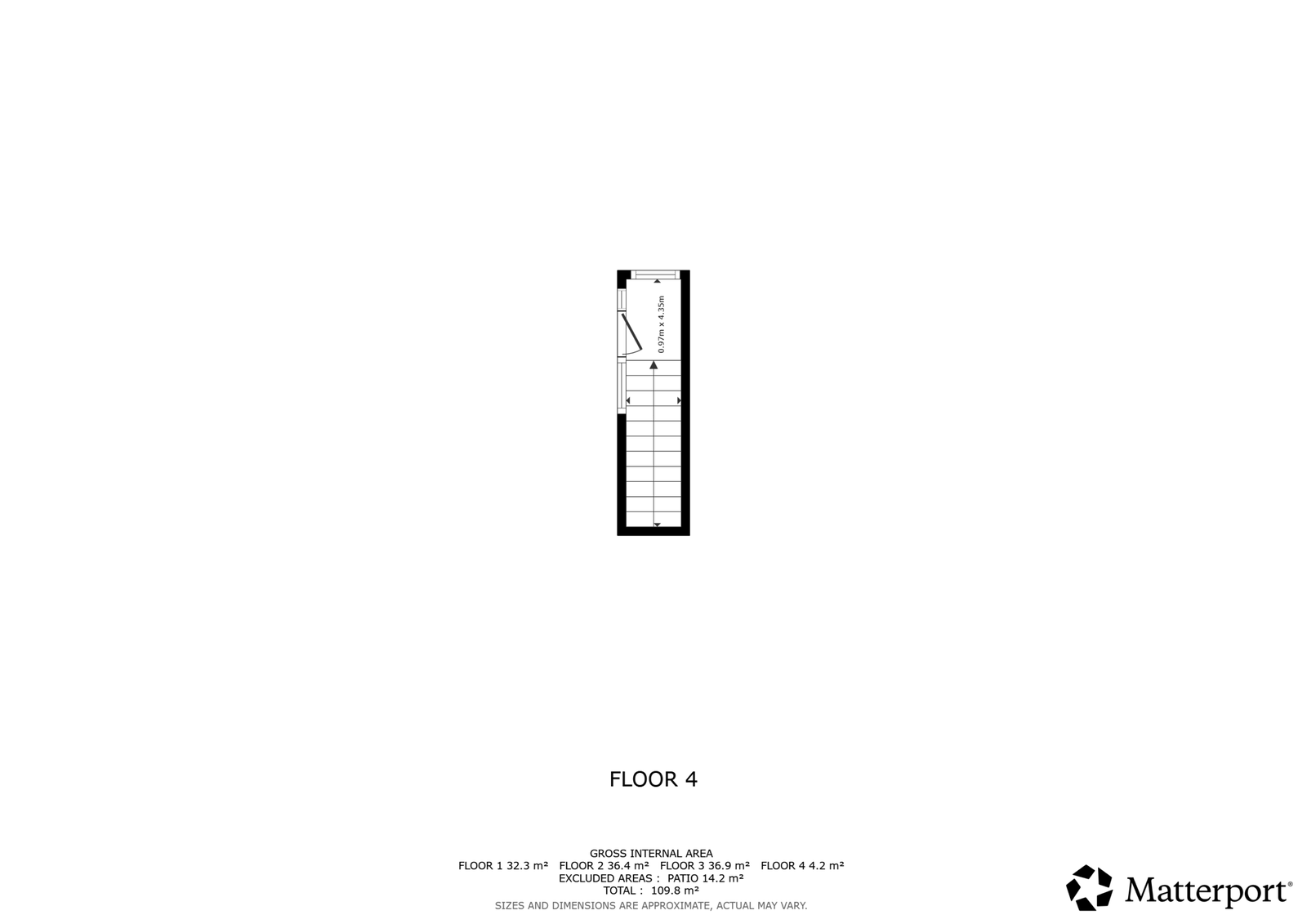 Visual presentation of the listing