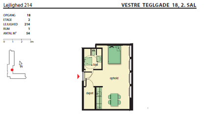 Visual presentation of the listing