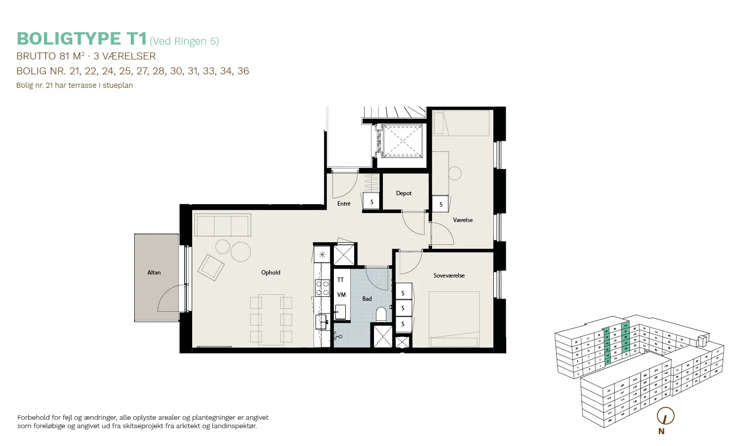 Visual presentation of the listing