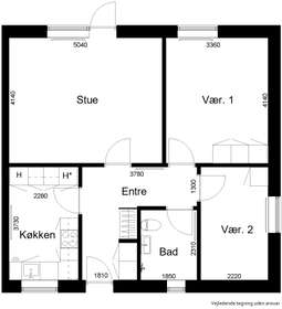 Visual presentation of the listing