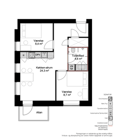 Visual presentation of the listing