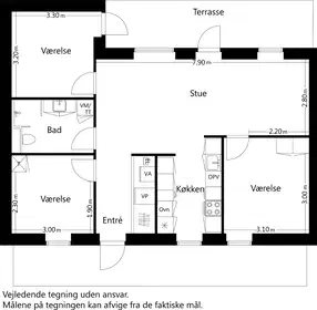 Visual presentation of the listing