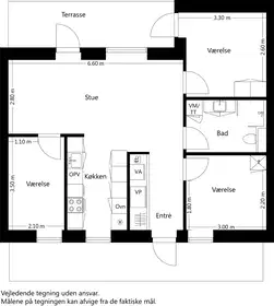 Visual presentation of the listing