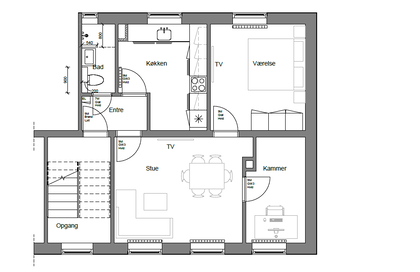 Visual presentation of the listing