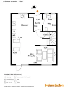 Visual presentation of the listing
