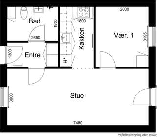 Visual presentation of the listing