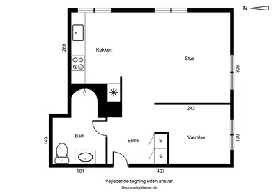 Visual presentation of the listing