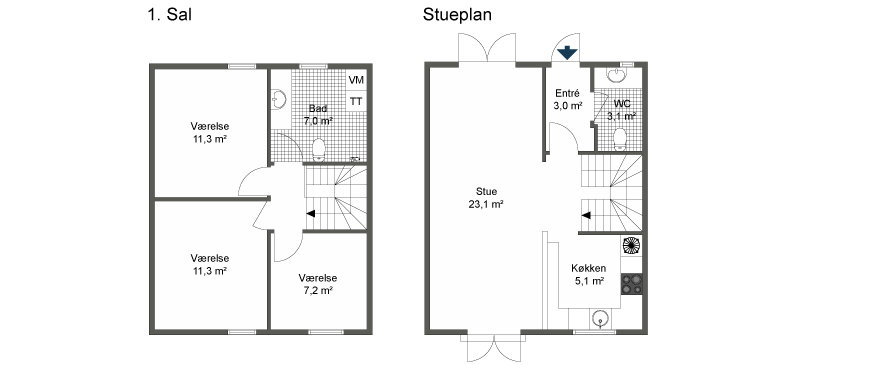 Visual presentation of the listing