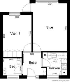 Visual presentation of the listing