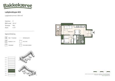 Visual presentation of the listing