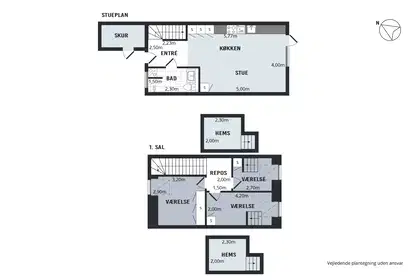 Visual presentation of the listing