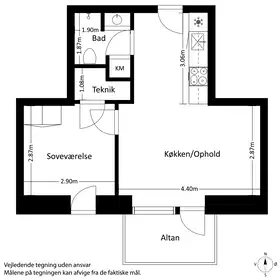 Visual presentation of the listing
