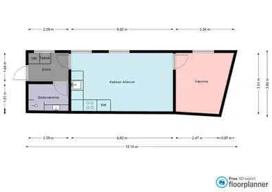 Visual presentation of the listing