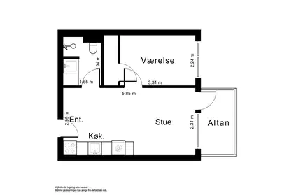 Visual presentation of the listing