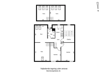 Visual presentation of the listing