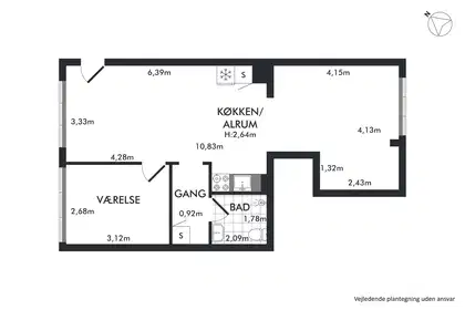Visual presentation of the listing