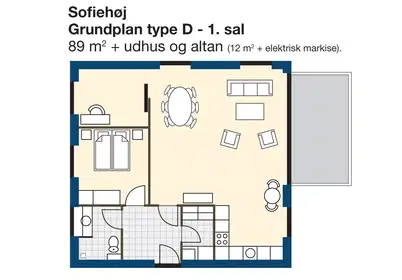 Visual presentation of the listing