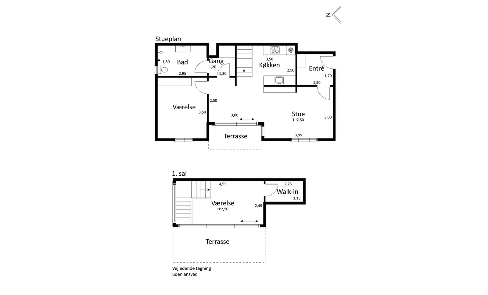 Visual presentation of the listing