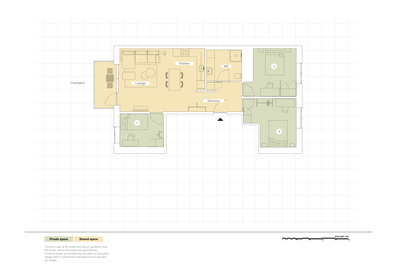 Visual presentation of the listing