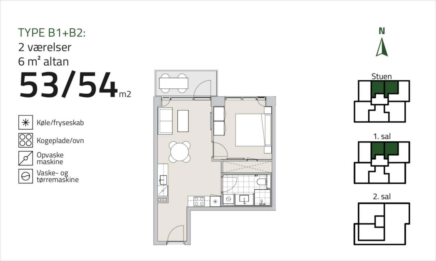 Visual presentation of the listing