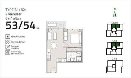 Visual presentation of the listing