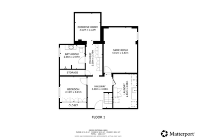 Visual presentation of the listing