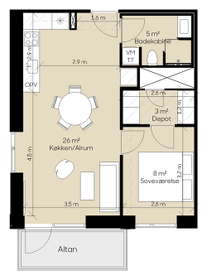 Visual presentation of the listing