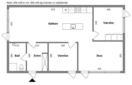Visual presentation of the listing