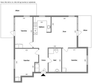 Visual presentation of the listing
