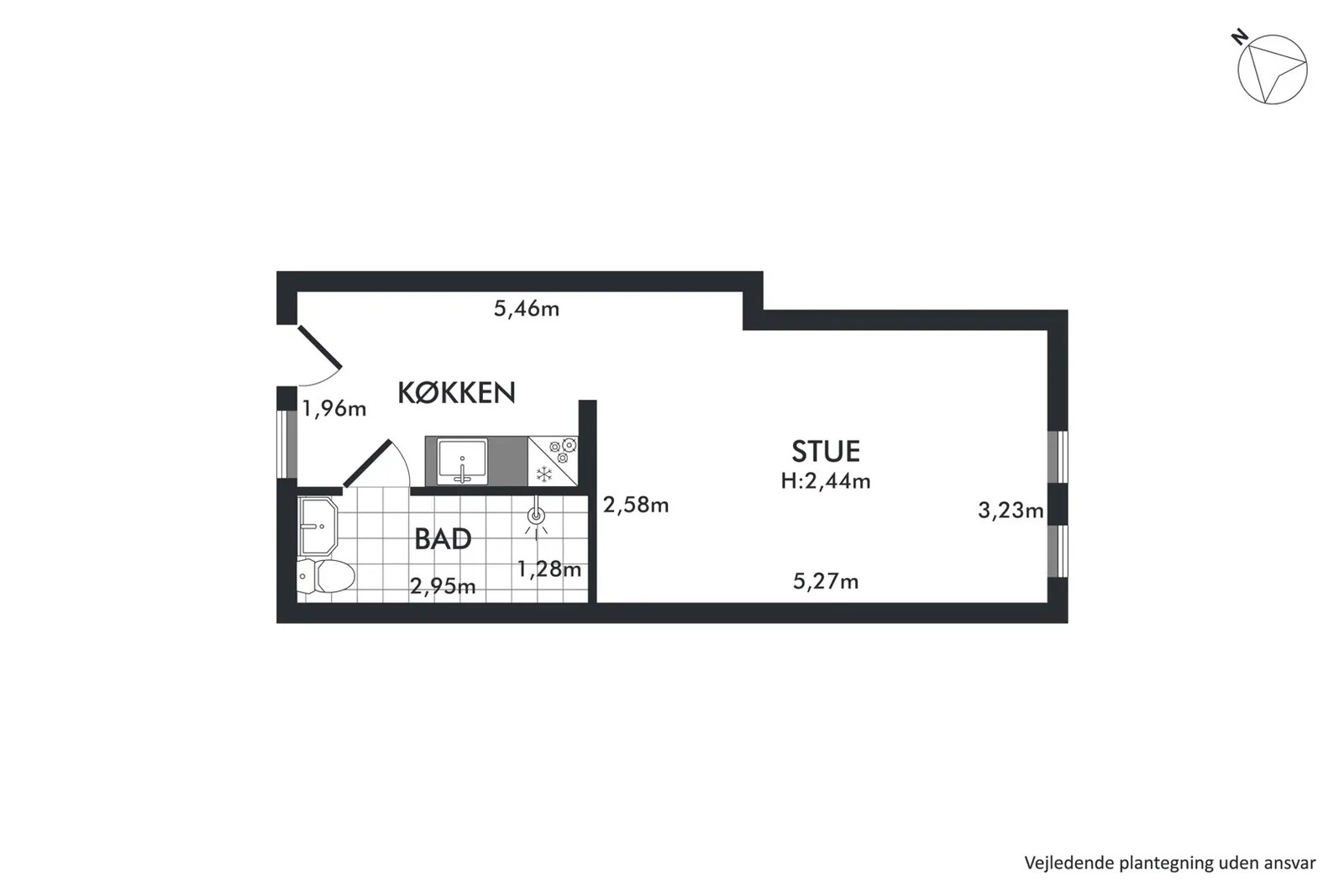 Visual presentation of the listing