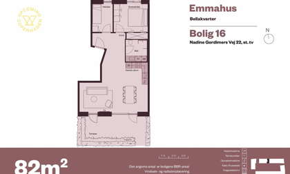 Visual presentation of the listing