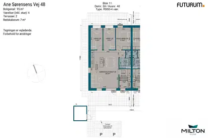 Visual presentation of the listing
