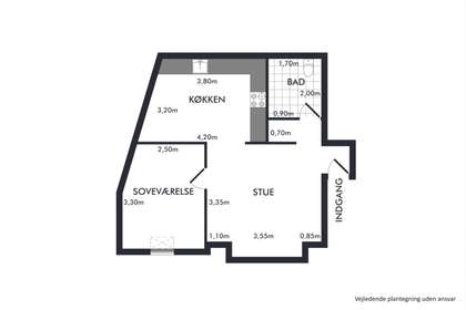 Visual presentation of the listing