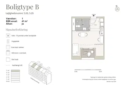 Visual presentation of the listing