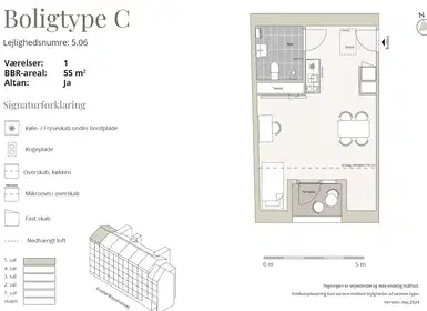 Visual presentation of the listing