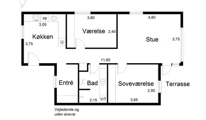 Visual presentation of the listing