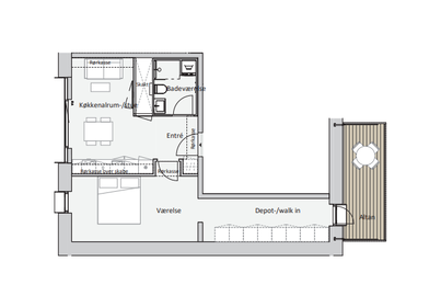 Visual presentation of the listing