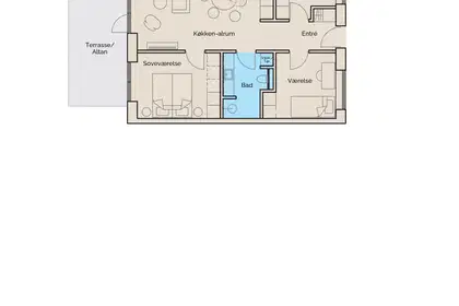 Visual presentation of the listing