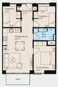 Visual presentation of the listing