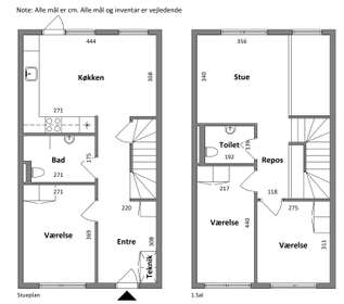 Visual presentation of the listing