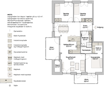 Visual presentation of the listing
