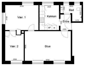 Visual presentation of the listing
