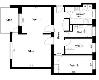 Visual presentation of the listing