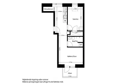 Visual presentation of the listing
